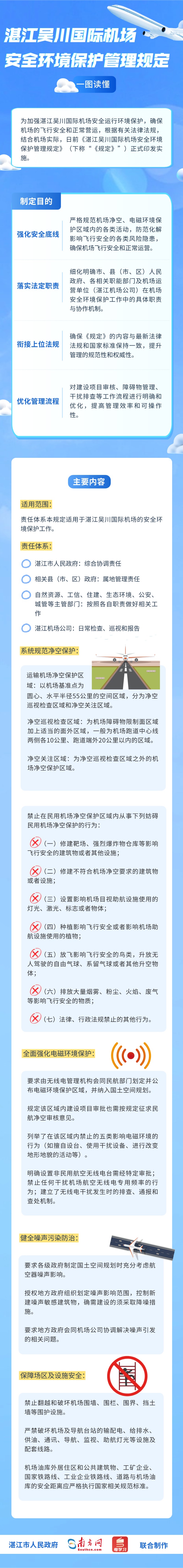 湛江吴川国际机场安全环境保护管理规定 (1).jpg