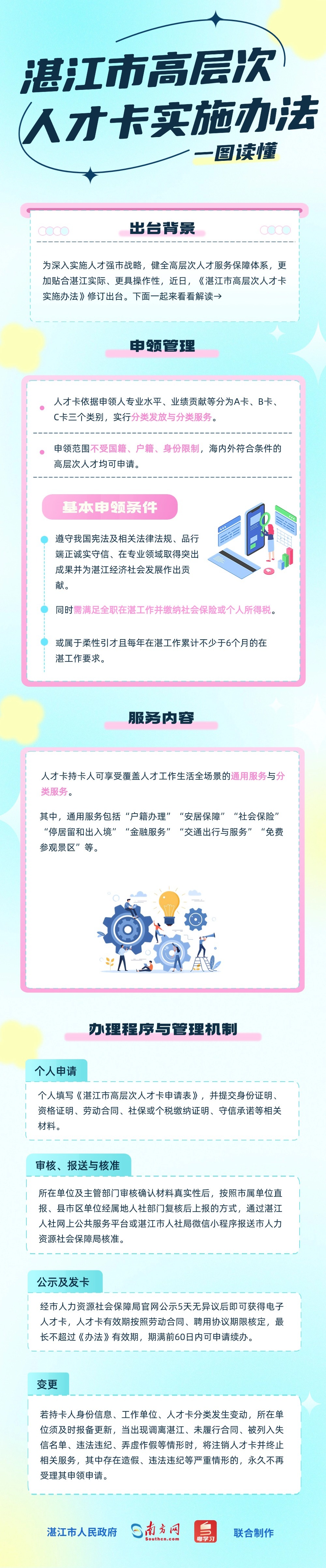 湛江市高层次人才卡实施办法.jpg