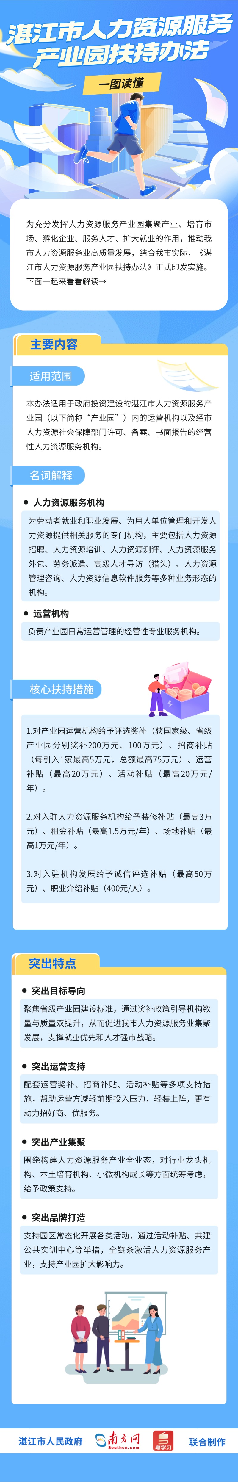 湛江市人力资源服务产业园扶持办法.jpg
