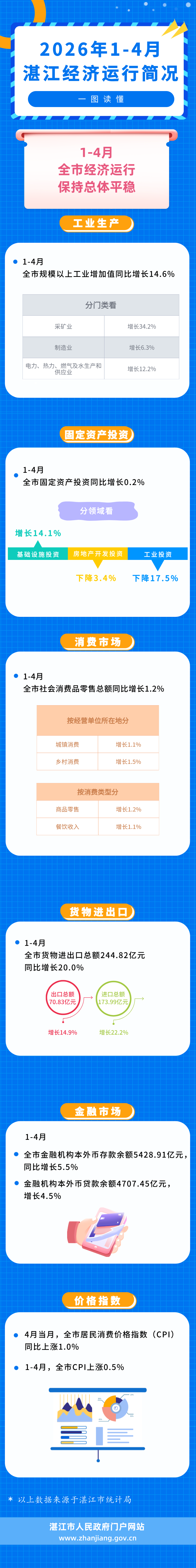 雅思托福招生简约长图海报__2026-05-29+17_33_48.png