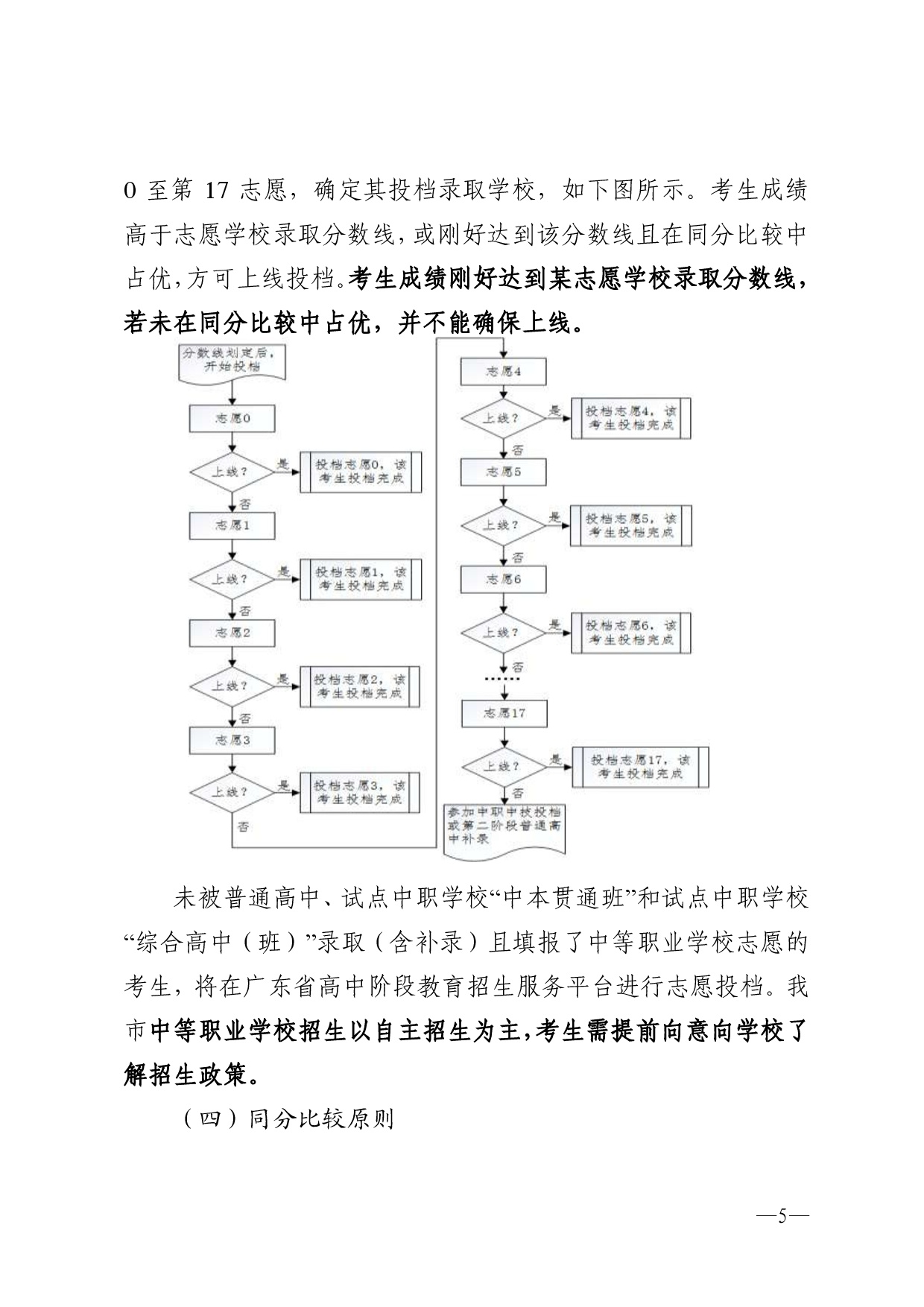 w776关于做好湛江市2026年高中阶段学校招生填报志愿工作的通知-0005.jpg