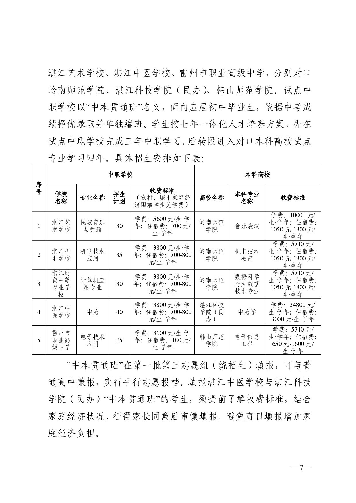w776关于做好湛江市2026年高中阶段学校招生填报志愿工作的通知-0007.jpg