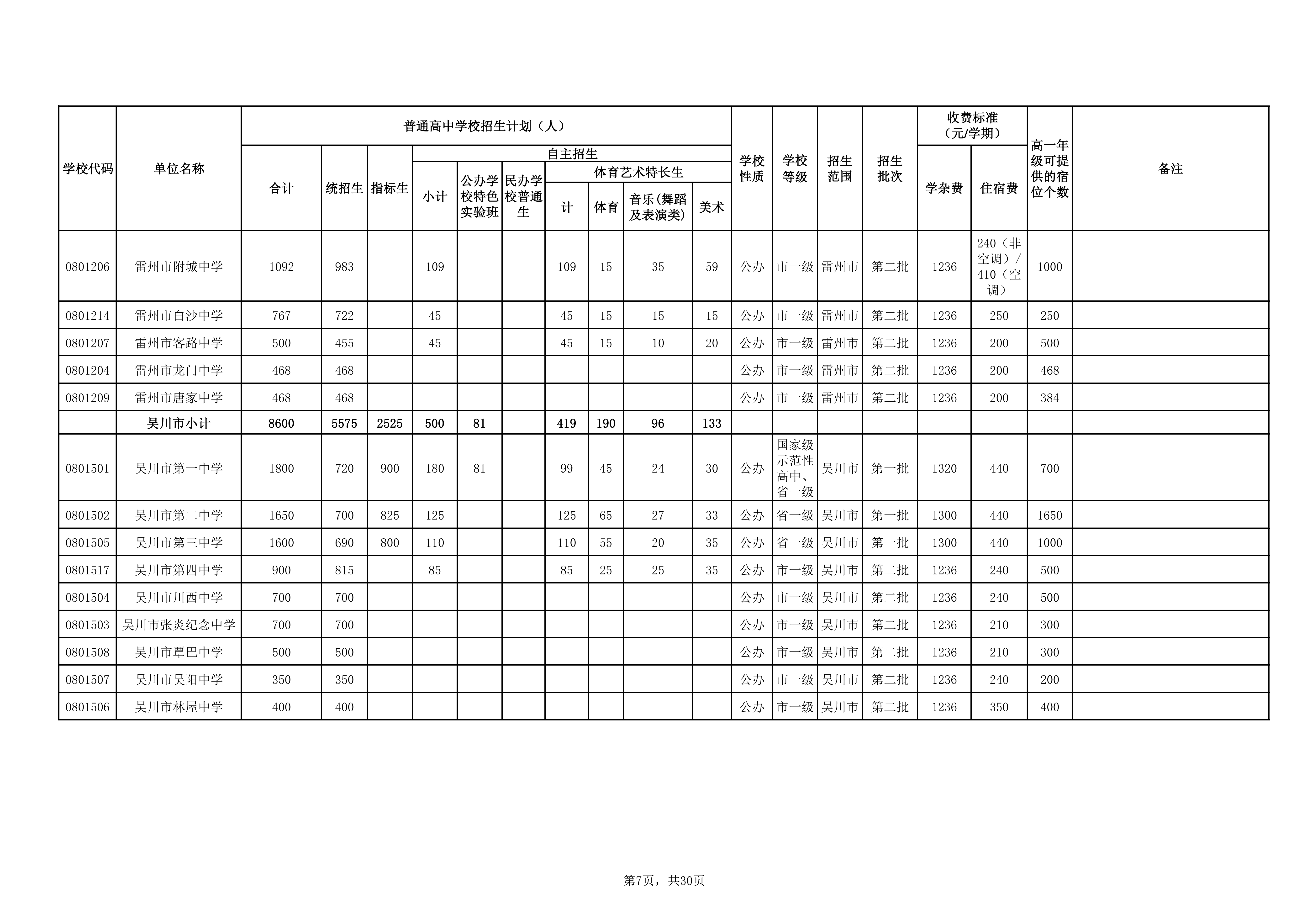 湛教函〔2026〕73号_12.png