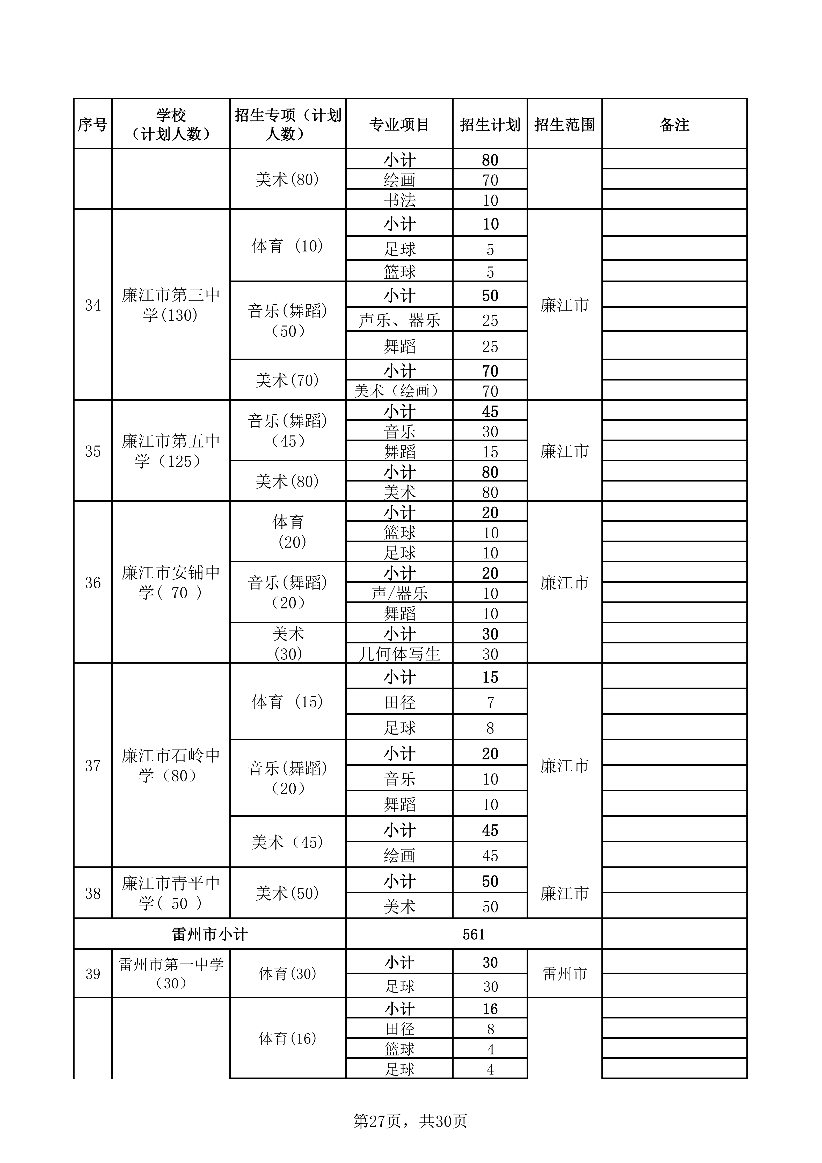 湛教函〔2026〕73号_32.png