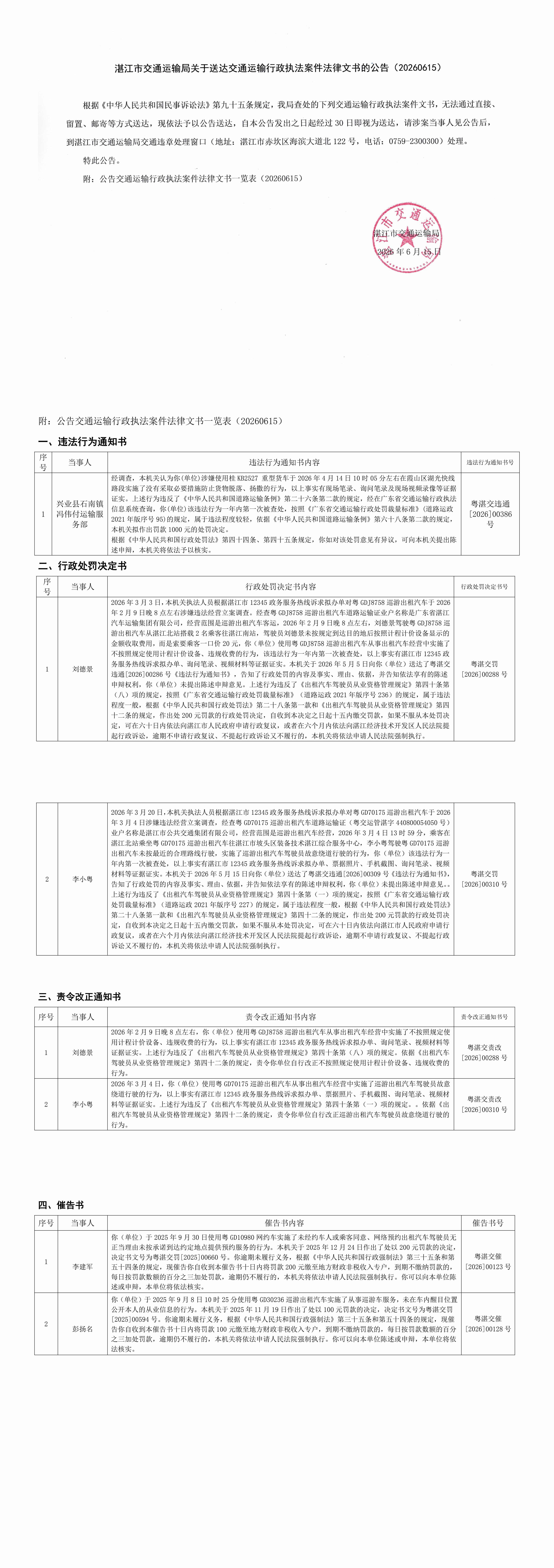 交通运输行政执法文书送达公告20260615.jpg
