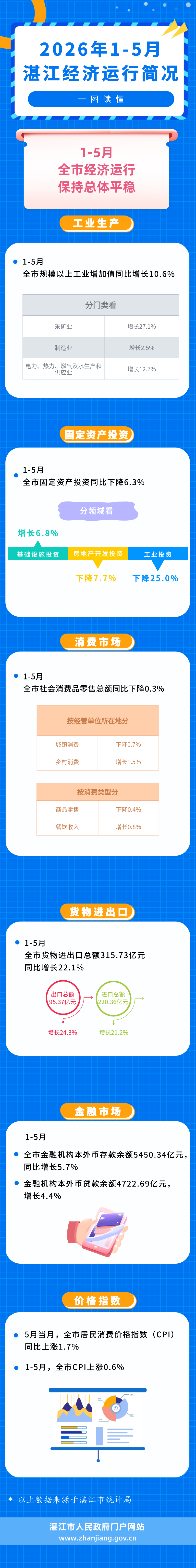 雅思托福招生简约长图海报__2026-06-29+11_05_14.png