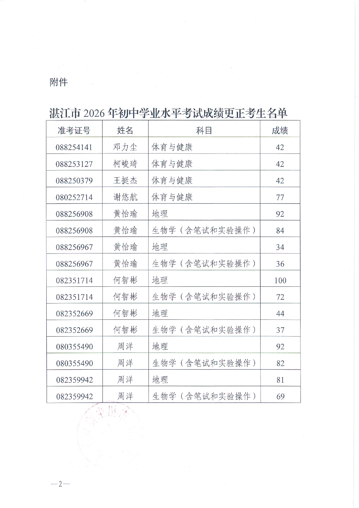 关于公布湛江市2026年初中学业水平考试成绩复查结果的通知-0002.jpg