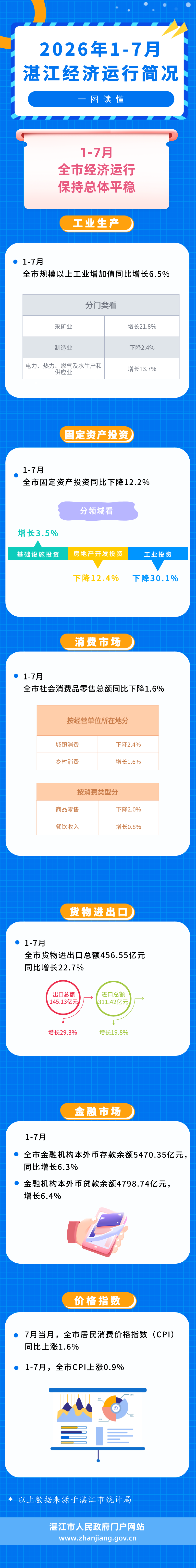 雅思托福招生简约长图海报__2026-09-01+11_21_20.png