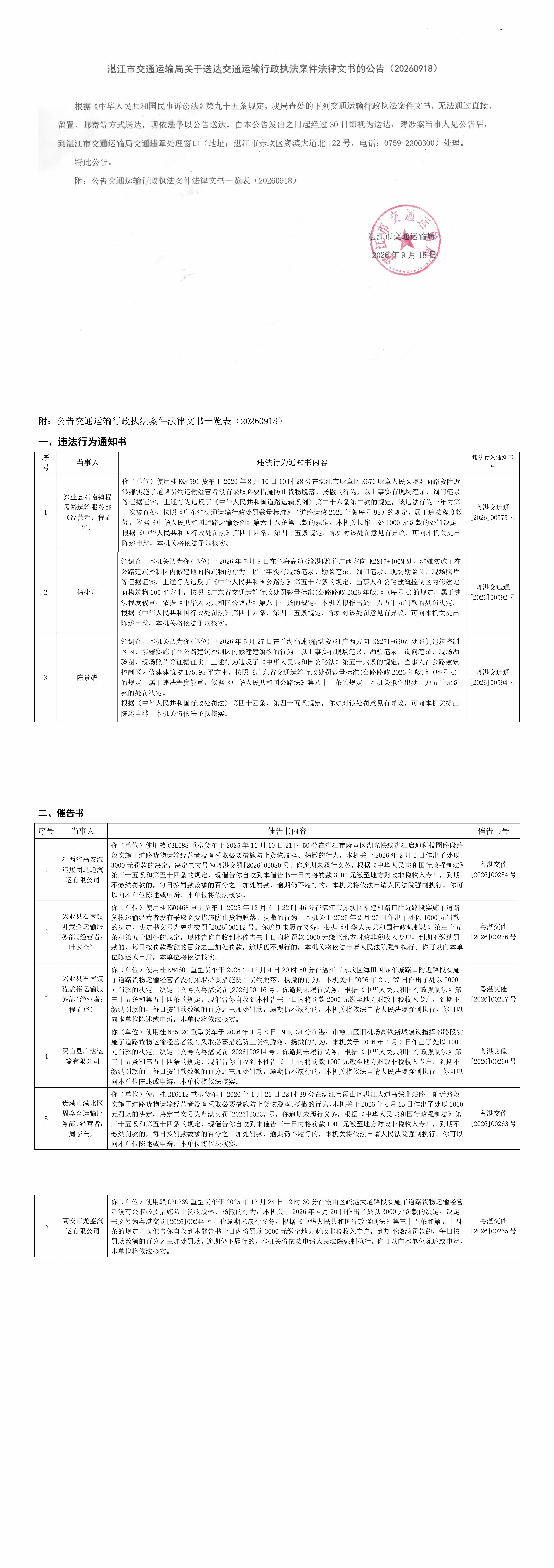 交通运输行政执法文书的送达公告20260918.jpg
