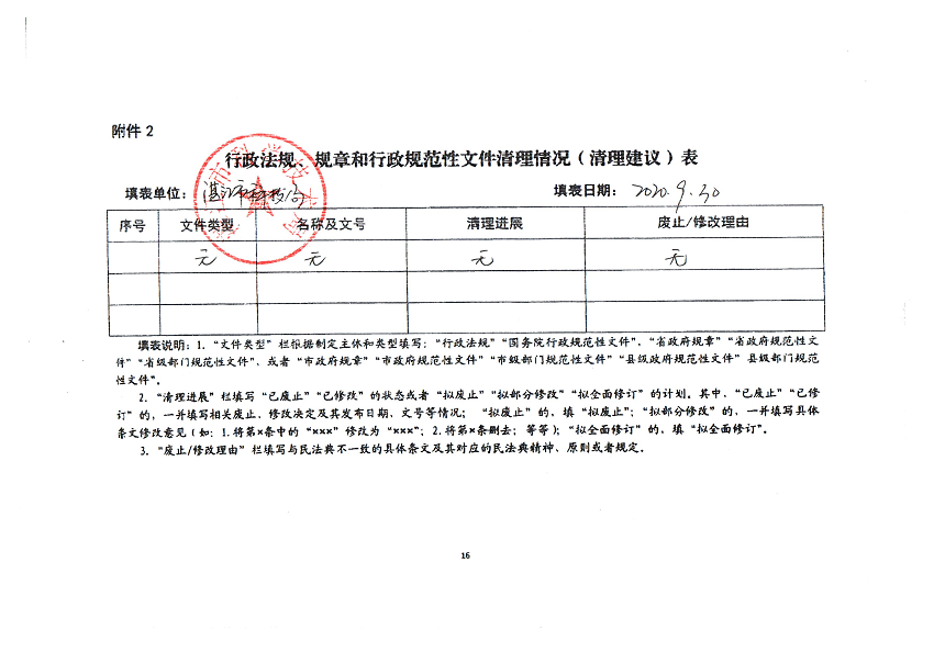 2020年度行政法规、规章和行政规范性文件清理公告1.png