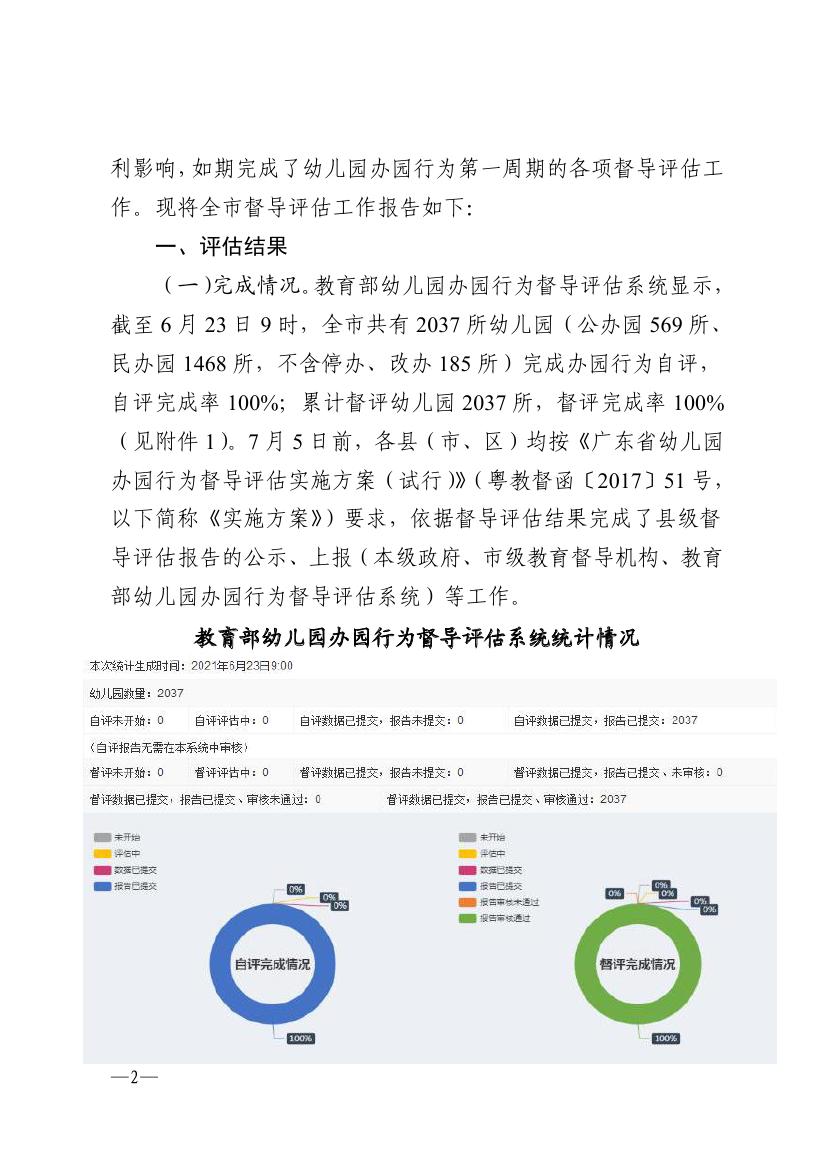 湛教报[2021]75号督 - 000020000.jpg