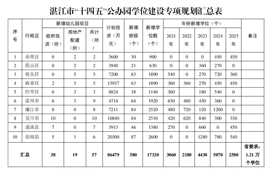 湛教〔2024〕1号-006(1).jpg