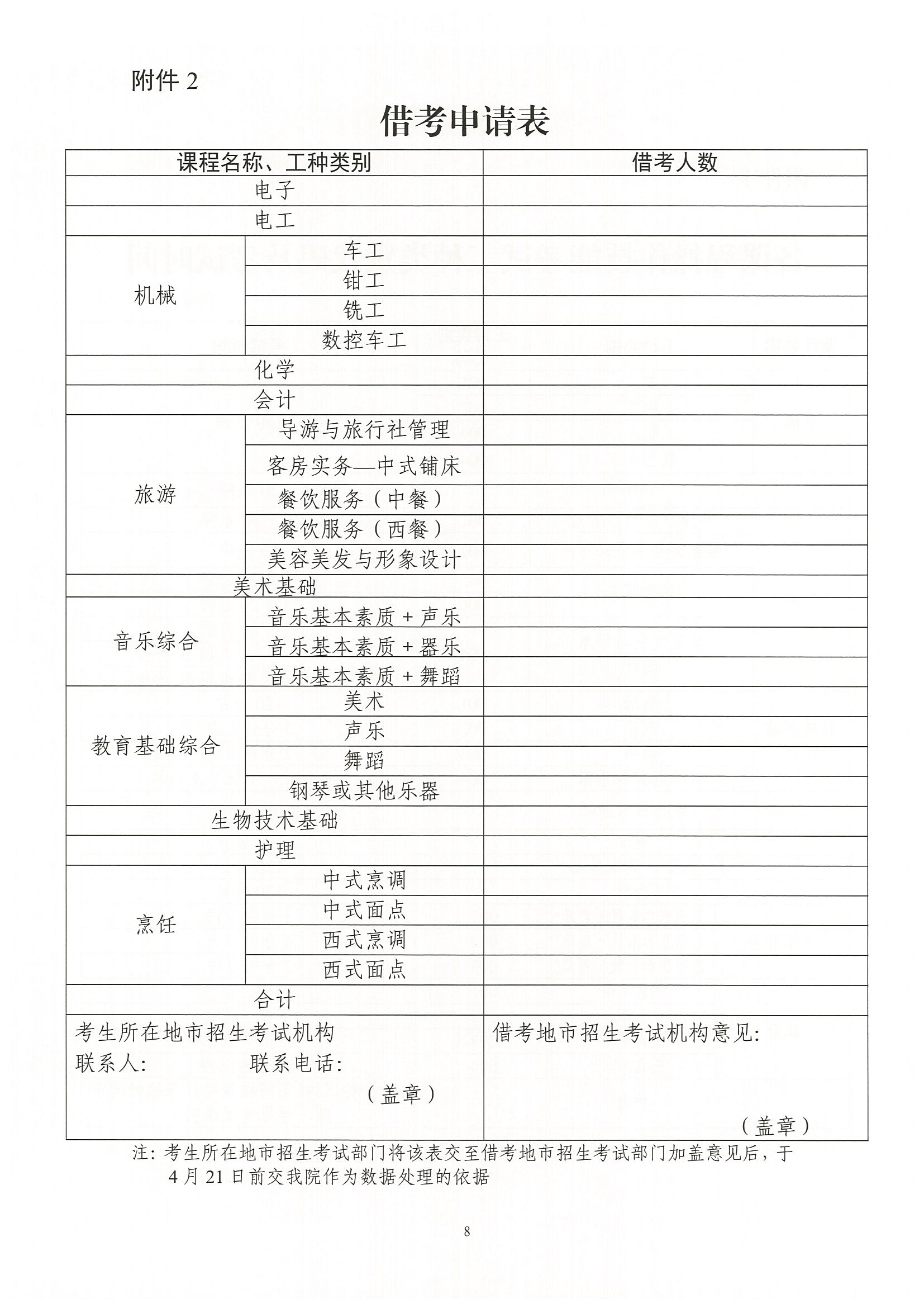 （粤考院函【2025】45号）关于做好2025年第二次广东省中等职业技术教育专业技能课程考试报考工作的通知-7.jpg