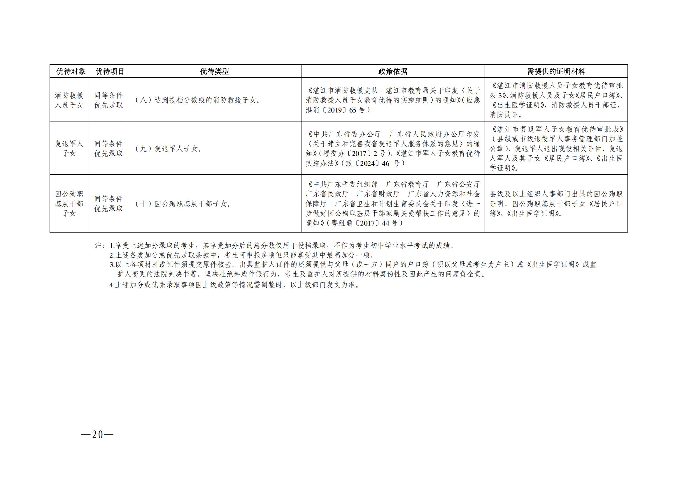 湛教函〔2025〕83号_19.jpg
