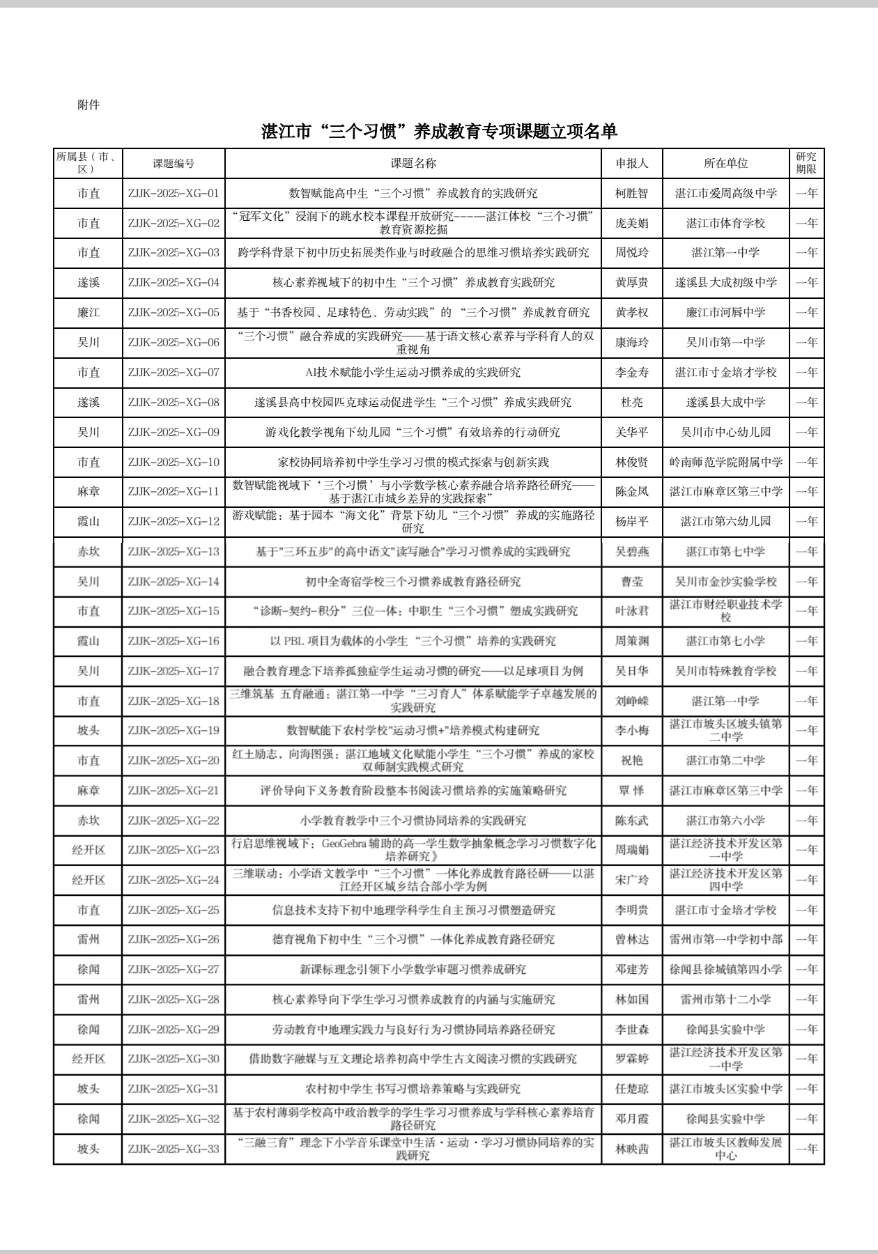 cb99fb15aa693b255e5d561a28a6fdc.jpg