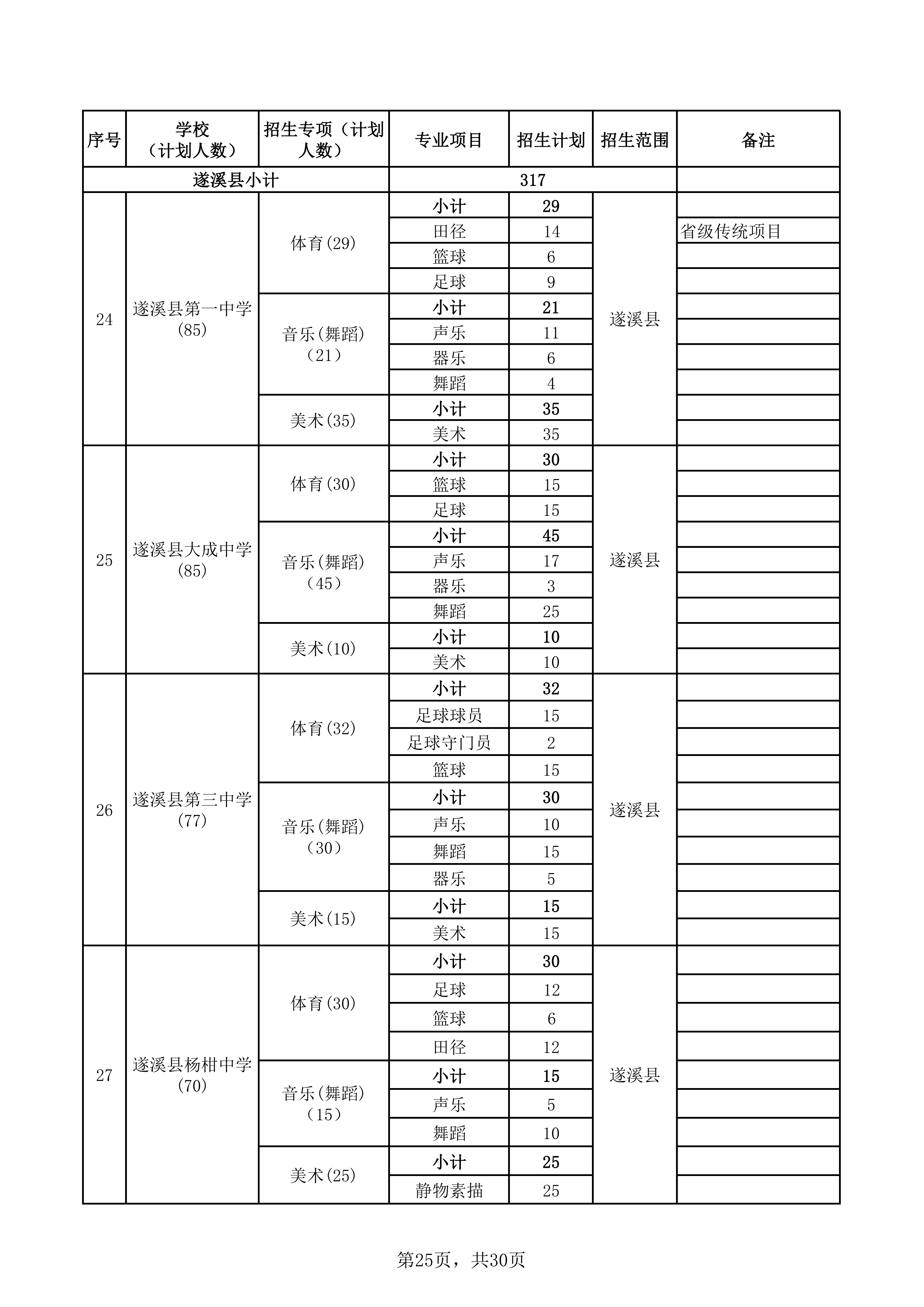 湛教函〔2026〕73号_30.png